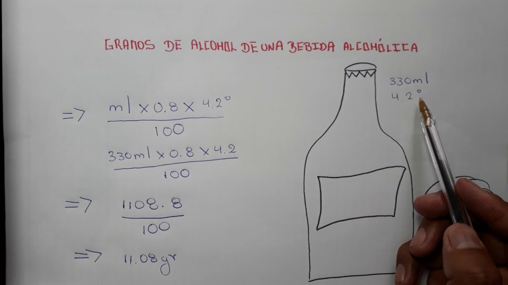 ¿Cuánto es 10 gramos de alcohol?