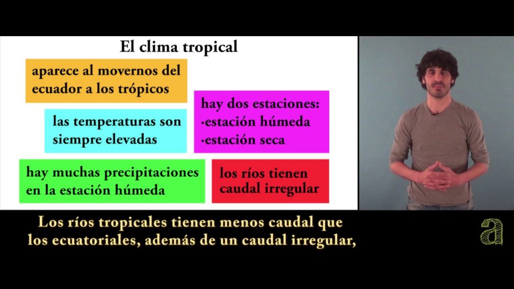 ¿Qué clima prevalece entre los tropicos y qué características tienen?