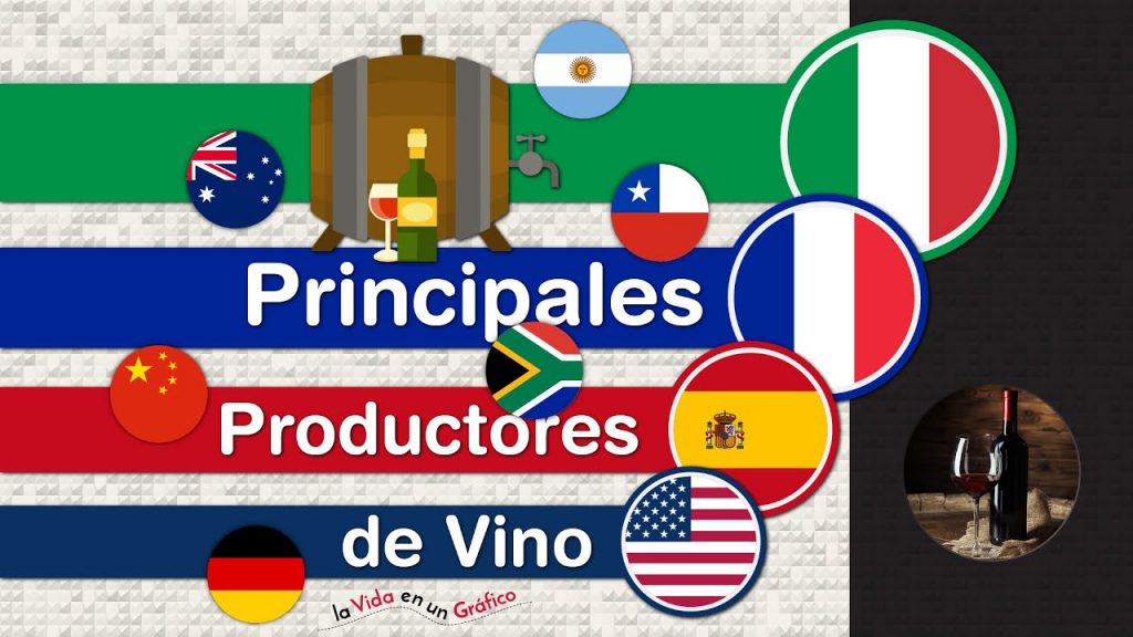 ¿Quién produce más cantidad de vino España o Francia?